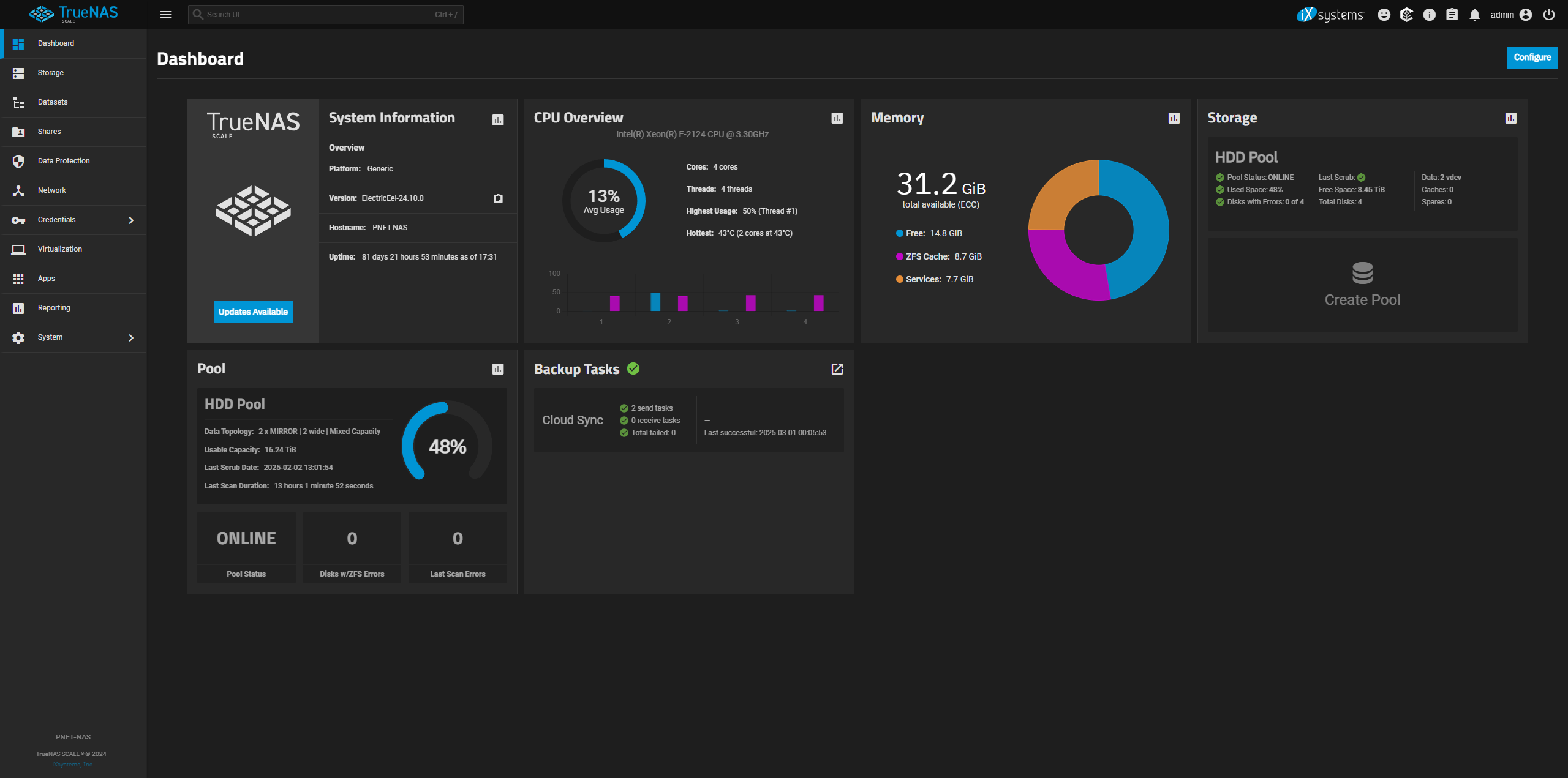 Centralized Storage